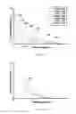 Fig. 07 - Systems and methods to control transmit power and specific absorption rate (SAR) for wireless devices