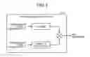 Fig. 04 - Radio device and distortion cancelling method