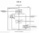 Fig. 05 - Radio device and distortion cancelling method