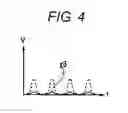 Fig. 04 - MIXER CIRCUIT AND WIRELESS COMMUNICATION DEVICE