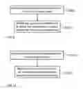 Fig. 10 - Device for power line communication, method for transmitting signals, and method for receiving signals