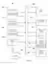 Fig. 07 - System and method for high speed data communications