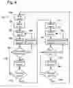 Fig. 07 - Wireless connections with virtual hysteresis