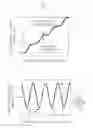 Fig. 02 - Optical phase regeneration method and device