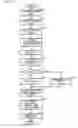 Fig. 17 - Transmission apparatus and transmission system