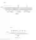 Fig. 04 - Hitless, multi-rate optical transmission and reception