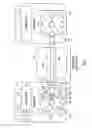Fig. 05 - Optical multiplex level and optical channel layer server trails in wavelength switched optical networks