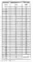 Fig. 01 - Method and radio node for enabling use of high order modulation in a radio communication with a user equipment