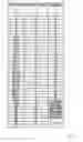 Fig. 06 - Method and radio node for enabling use of high order modulation in a radio communication with a user equipment