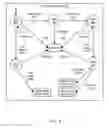 Fig. 07 - Freshness-sensitive message delivery