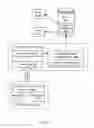 Fig. 12 - Freshness-sensitive message delivery