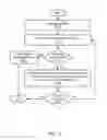 Fig. 14 - Freshness-sensitive message delivery