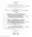 Fig. 23 - Wireless communication device and wireless communication method