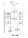 Fig. 15 - Method and apparatus for non-orthogonal access in LTE systems