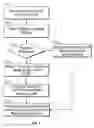 Fig. 06 - Systems and methods for cross-channel scheduling of high efficiency (HE) multi-user (MU) frame transmission