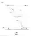 Fig. 11 - Method and apparatus for managing utilization of wireless resources via use of a reference signal to reduce distortion