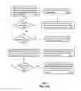 Fig. 16 - Method and apparatus for managing utilization of wireless resources via use of a reference signal to reduce distortion