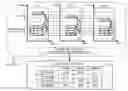 Fig. 01 - Radio communication system and method