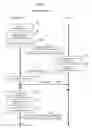 Fig. 12 - Radio communication system and method