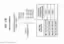 Fig. 18 - Radio communication system and method