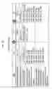 Fig. 22 - Radio communication system and method