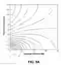 Fig. 17 - Software defined radio front end