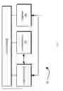 Fig. 10 - Dual path source synchronous interface