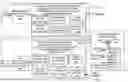 Fig. 01 - System and method for securing wireless communication through physical layer control and data channel