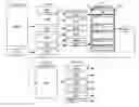 Fig. 01 - Impact data manager for dynamic data delivery