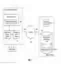Fig. 02 - Impact data manager for dynamic data delivery