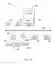 Fig. 03 - Methods and systems for managing network activity using biometrics