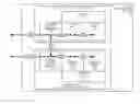 Fig. 01 - Efficient hardware trust verification in data communication systems that comprise network interface cards, central processing units, and data memory buffers