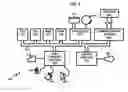 Fig. 05 - System and method of cryptographically signing web applications