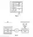 Fig. 03 - Automatic E-signatures in response to conditions and/or events