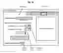 Fig. 06 - Automatic E-signatures in response to conditions and/or events