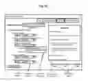Fig. 07 - Automatic E-signatures in response to conditions and/or events