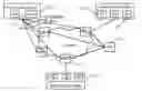 Fig. 01 - Multi-homed access