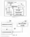 Fig. 05 - Multi-homed access