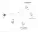 Fig. 01 - ENTITY ACKNOWLEDGEMENTS IN SOCIAL NETWORKING