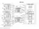 Fig. 01 - Method and system for clustered real-time correlation of trace data fragments describing distributed transaction executions