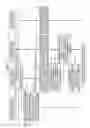 Fig. 13 - Control apparatus in a plurality of control apparatuses for managing management information