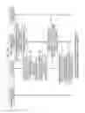 Fig. 24 - Control apparatus in a plurality of control apparatuses for managing management information