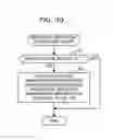 Fig. 31 - Control apparatus in a plurality of control apparatuses for managing management information