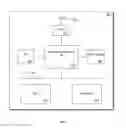 Fig. 10 - Software defined topology (SDT) for user plane