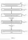 Fig. 12 - Software defined topology (SDT) for user plane