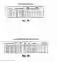 Fig. 08 - Mobile device session analyzer