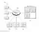 Fig. 02 - Method for testing cloud streaming server, and apparatus and system therefor