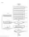 Fig. 07 - Method for testing cloud streaming server, and apparatus and system therefor
