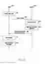 Fig. 07 - METHOD FOR PROCESSING SERVICES AND ELECTRONIC DEVICE FOR THE SAME