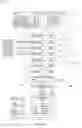 Fig. 21 - Type-to-type analysis for cloud computing technical components with translation scripts